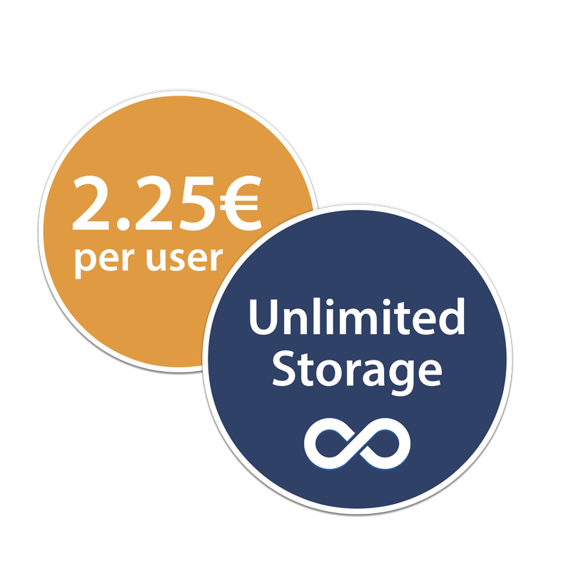 active backup office 365 pricing