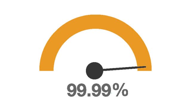 vBoxx offers 99.99% uptime