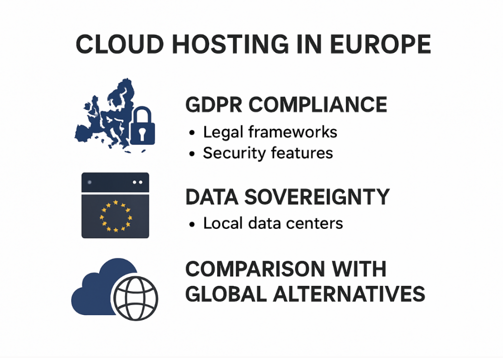 Cloud-hosting i Europa